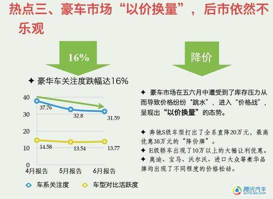 十大行业热点现象研究报告发布 专家热议