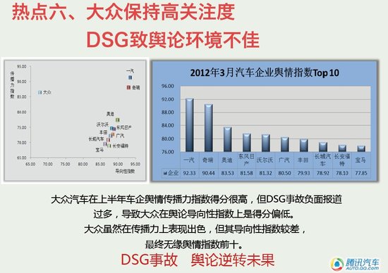 十大行业热点现象研究报告发布 专家热议