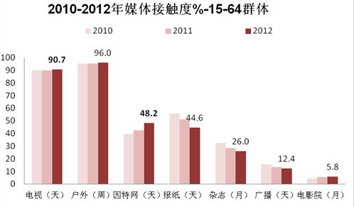 下半年经济形势_半年人口形势分析报告