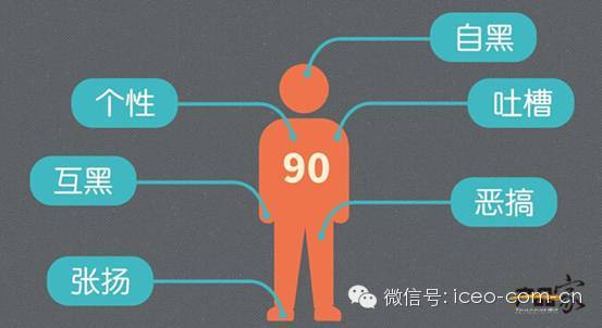 “节操”是一种90后的文化符号