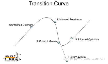 “节操”是一种90后的文化符号