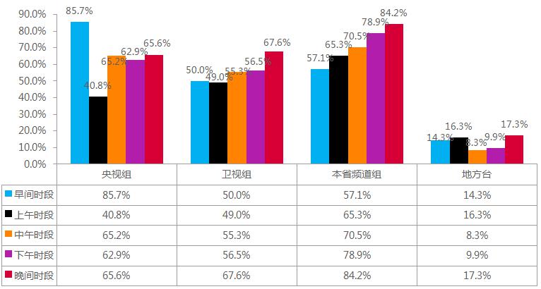 农村人口特点_湖南农村人口结构现状和变迁分析(2)