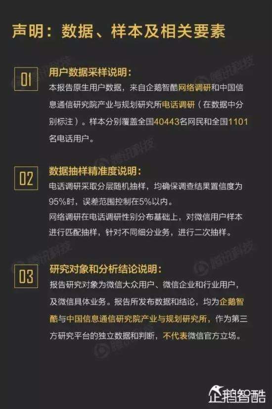 ΢������