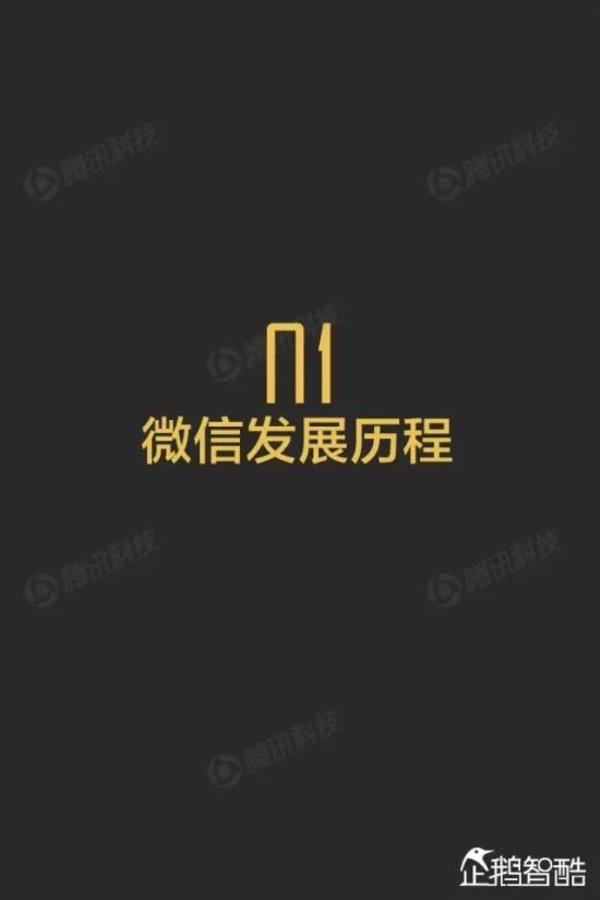 ΢������