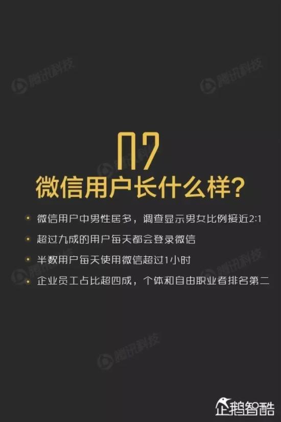 ΢������