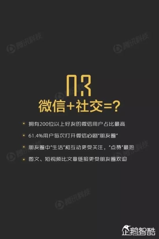 ΢������