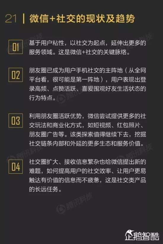 ΢������