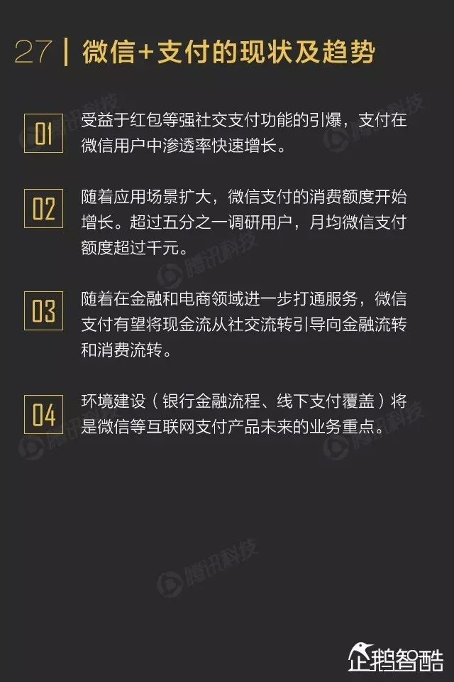 ΢������