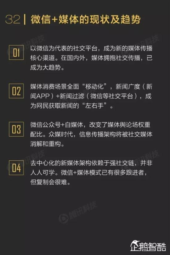 ΢������