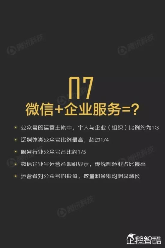 ΢������