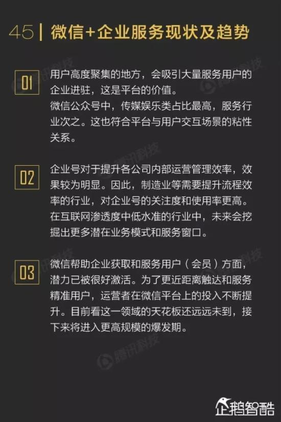 ΢������