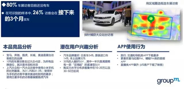 groupm-patrickxu-20160919-2