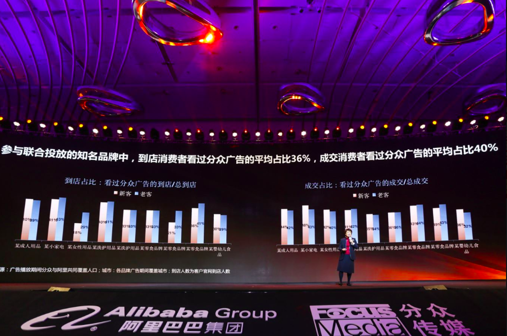 分众传媒首席战略官兼首席信息官 陈岩.png