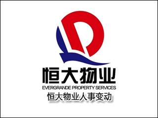 ҵ±䶯